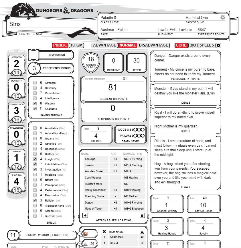 Character Sheets Roll Wiki